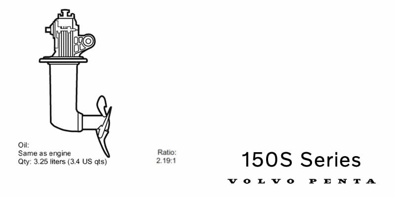 Picture for category Volvo Penta 150S Series